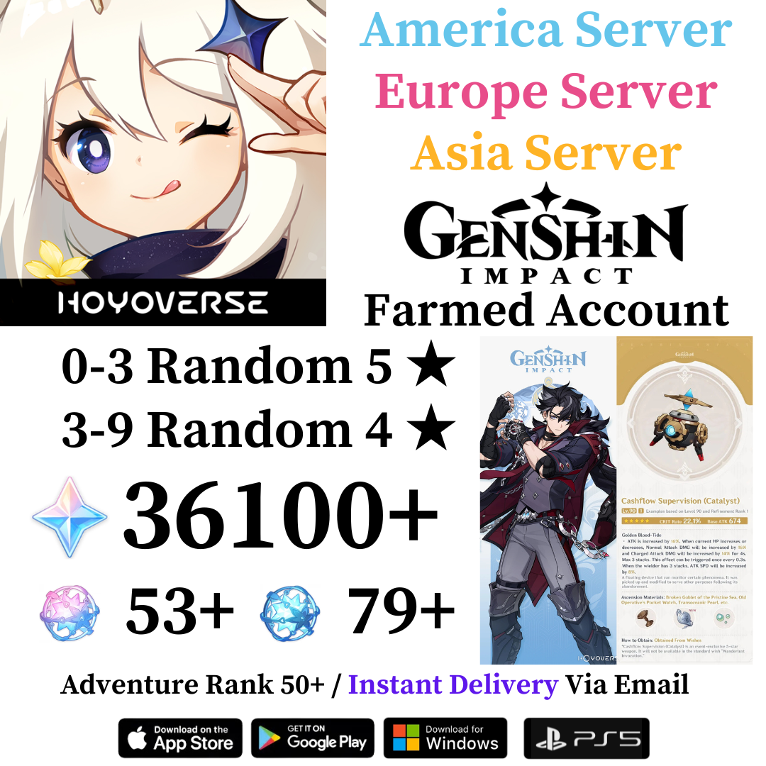 Wriothesley Cashflow Supervision Genshin Impact Primogems Fates Starter Account